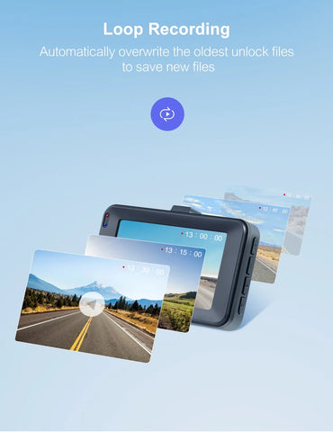 Dash Cam Front and Rear, 1080P Dual 3" Car Camera, Parking Monitor, Loop Recording