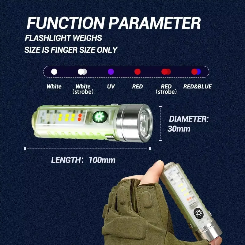 Usb Rechargeable Flashlight Led Strong High Power Led Flashlights Self Defense Stuff Personal Defenses Weapons Selfdefense Very