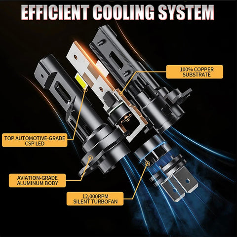 800W Turbo H7 H11 LED Headlight Bulbs CANBUS Lights 80000LM H4 9012 9005 HB3 9006 Mini Lamp 3580 CSP Wireless Car LED with Fan